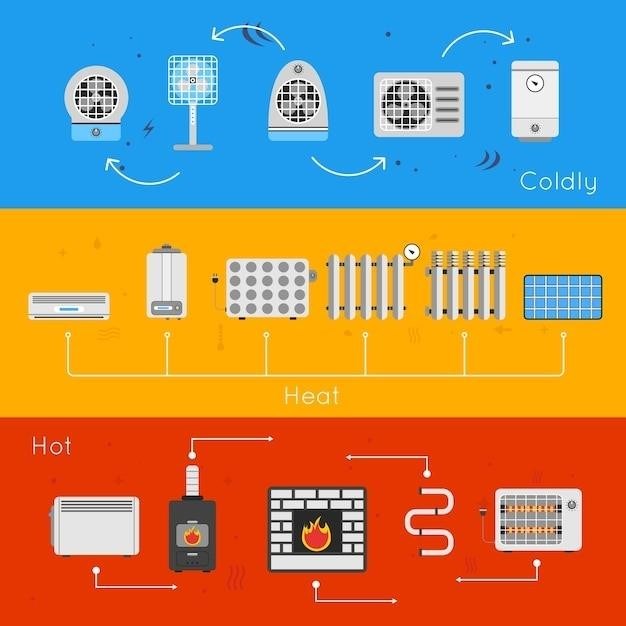 lennox s40 manual